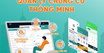 Áp dụng tiêu chuẩn Chăm sóc Khách hàng trong Quản lý chung cư