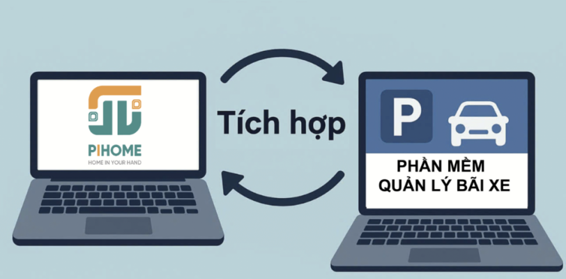 Tích hợp phần mềm bãi xe vào PiHome Kiểm soát ra vào và xuất hóa đơn điện tử